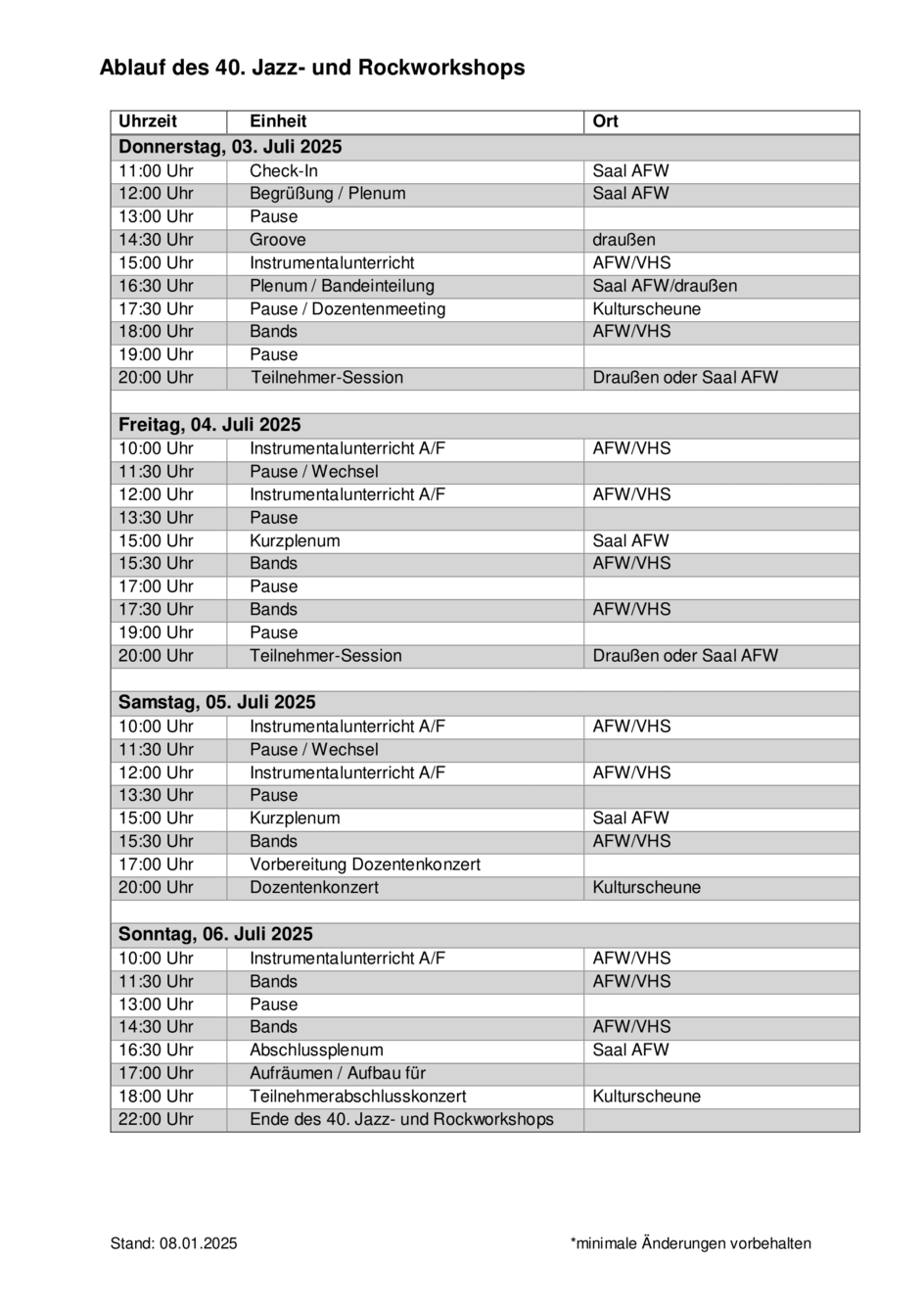 Ablauf Jazz- und Rockworkshop 2025