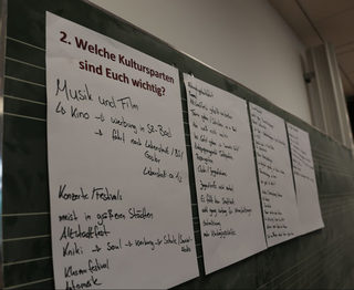 In den verschiedenen Beteiligungen wurden viele Ideen geäußert. (Foto: Stadt Salzgitter)